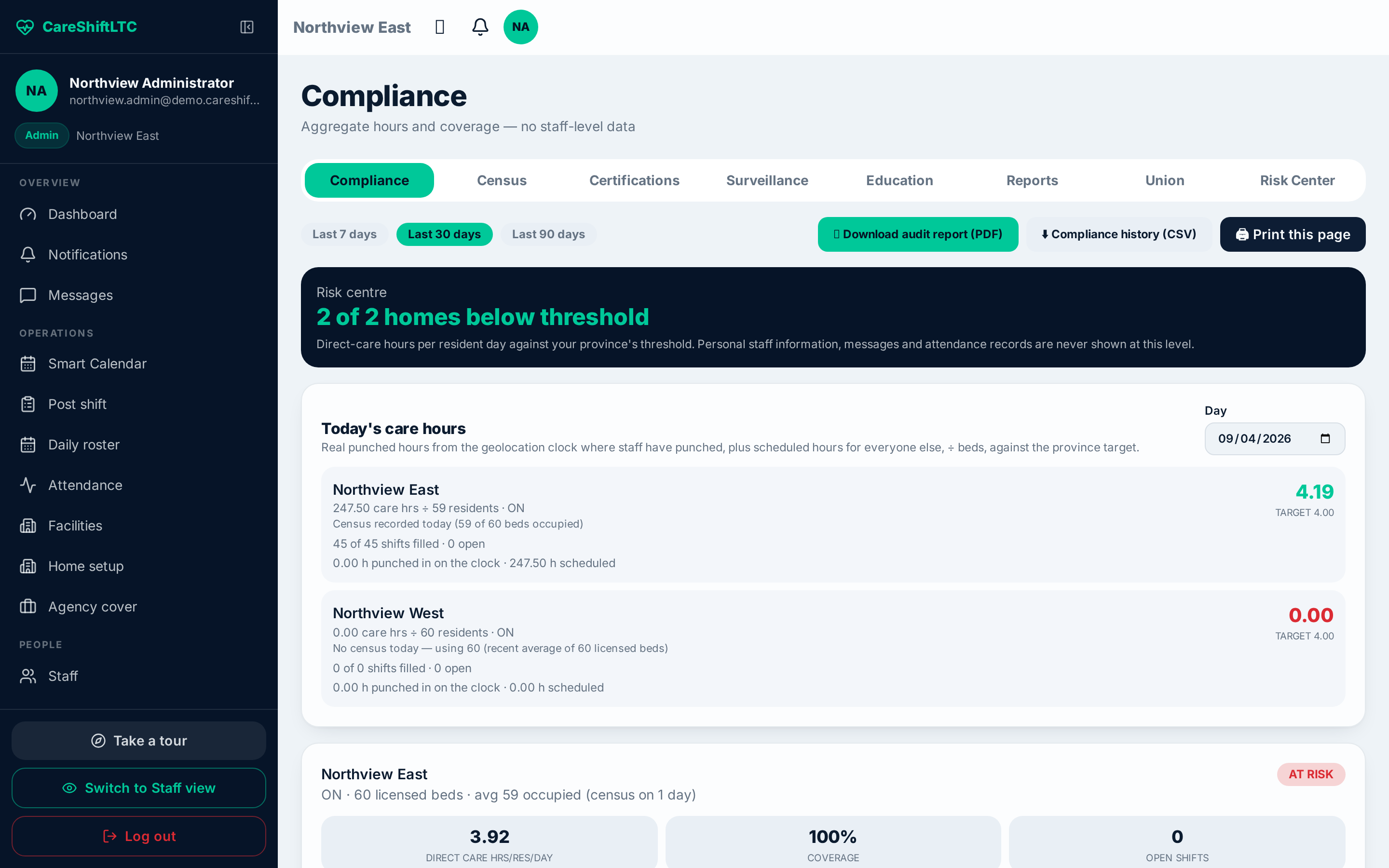 Compliance screen