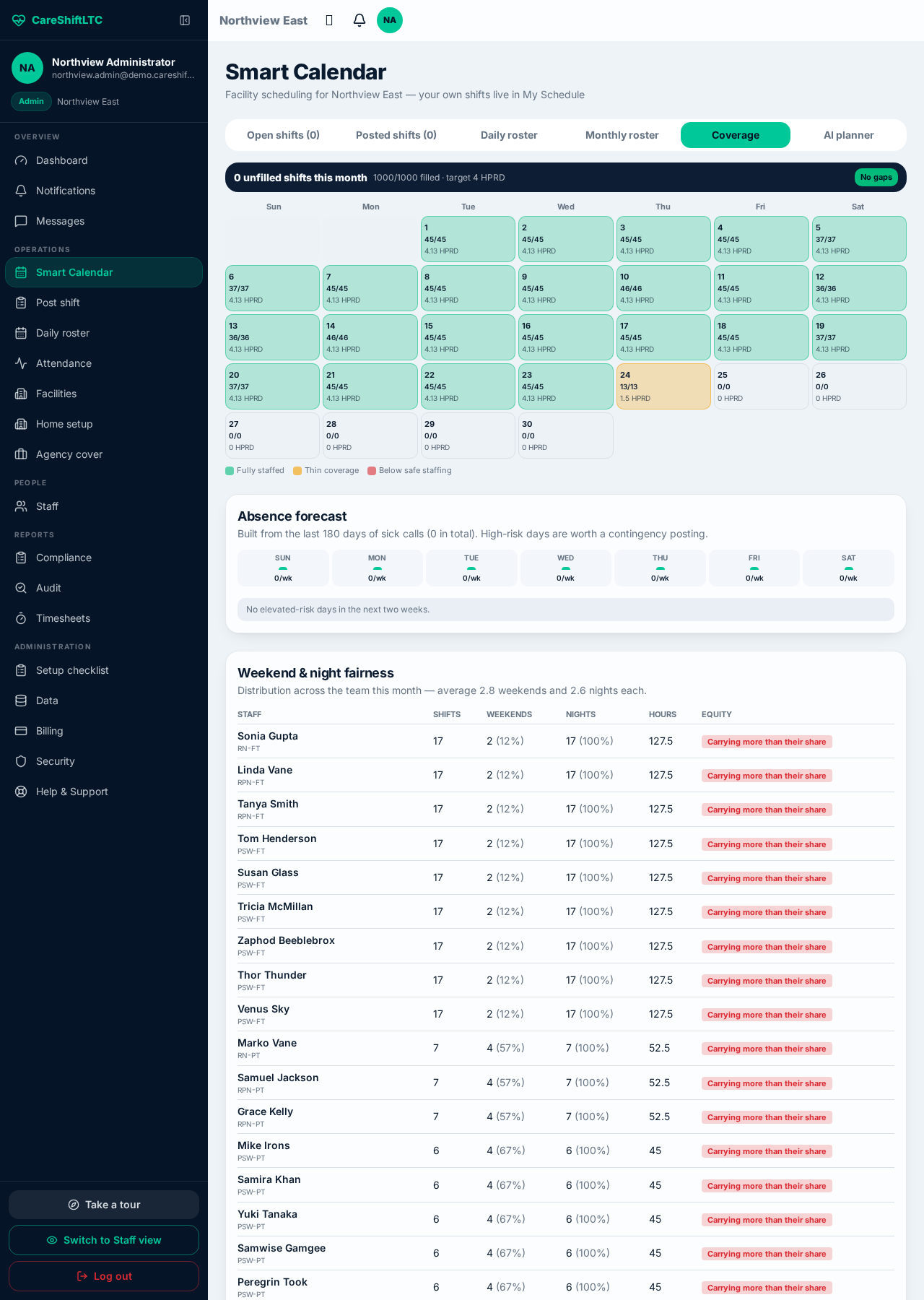 Coverage screen